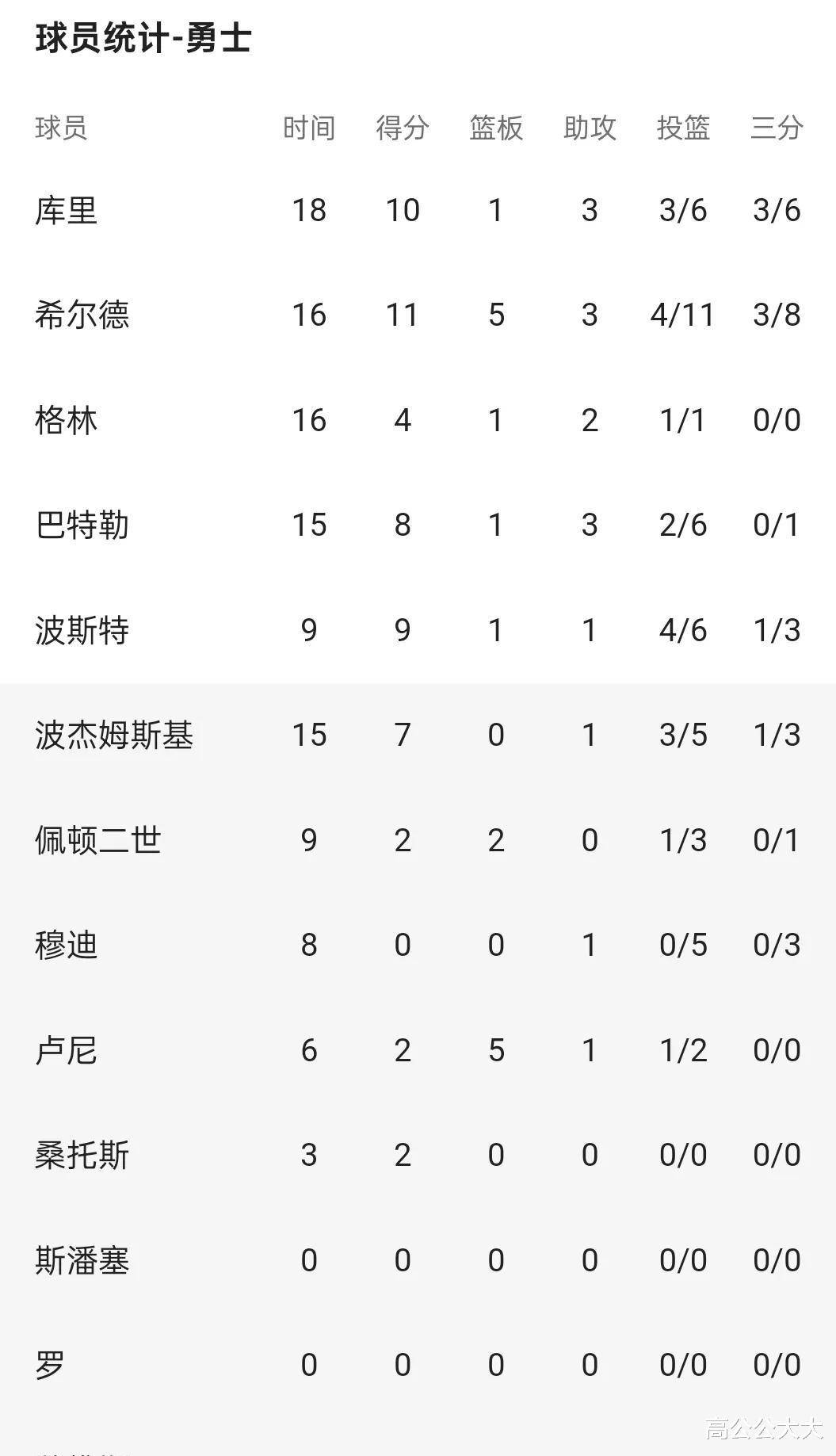 乐动APP下载-芝加哥公牛迎欧篮联关键赛，关键时刻单刀错失，气氛紧张，训练强度明显提升的简单介绍