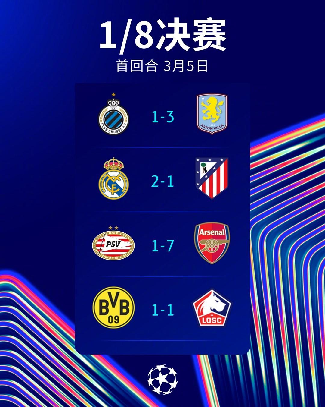 乐动官方网-包含皇家马德里发布备战花絮；集结日回应争议；欧冠任务艰巨；轮换策略成焦点的词条